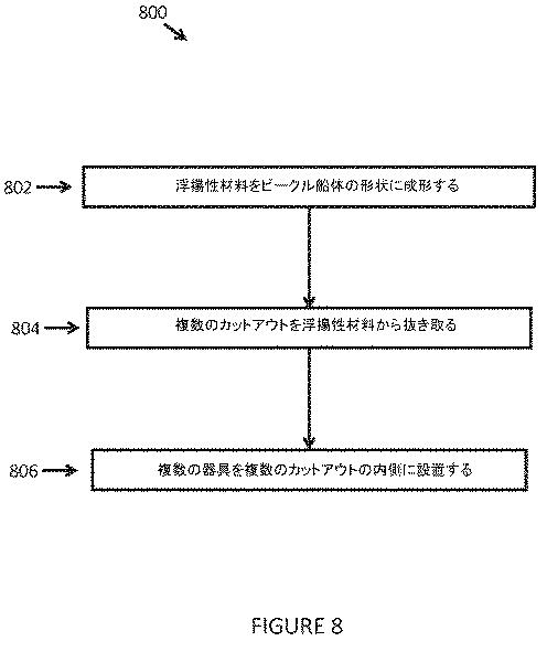 6824225-浮揚性潜水機を改良するためのシステムおよび方法 図000009