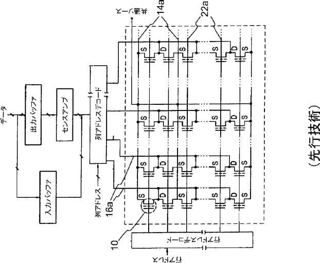 6833873-不揮発性メモリアレイを使用したディープラーニングニューラルネットワーク分類器 図000009