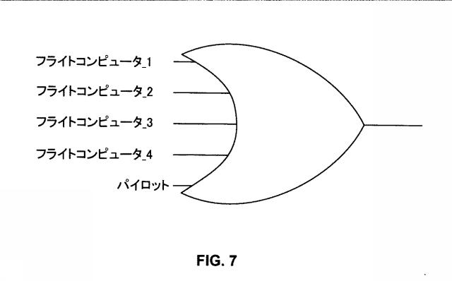 6837146-分散型飛行制御システム 図000009