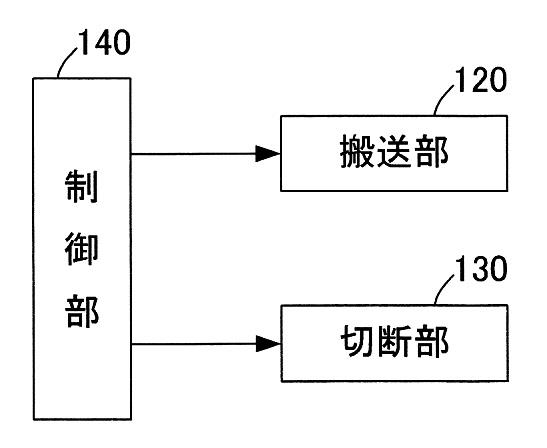 6849545-包装箱開封装置および包装箱開封方法 図000009