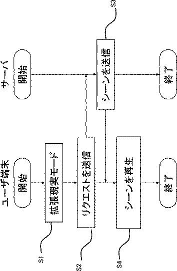 6849842-拡張現実システム 図000009