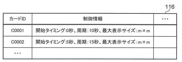 6851745-画像制御方法、装置、及びプログラム 図000009