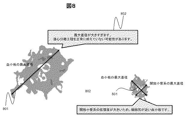 6862538-撮像装置および形態特徴データ表示方法 図000009