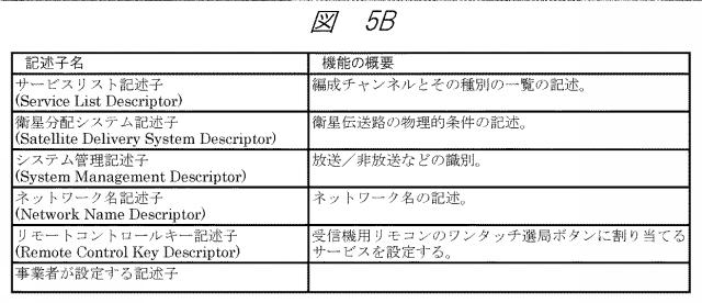6865548-放送受信システム 図000009