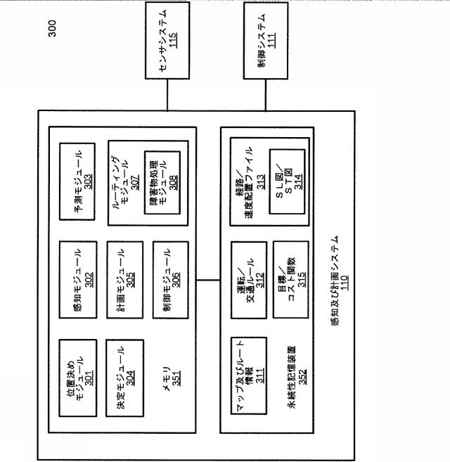 6873170-加速カーブの投影に用いられるシステム及び方法 図000009