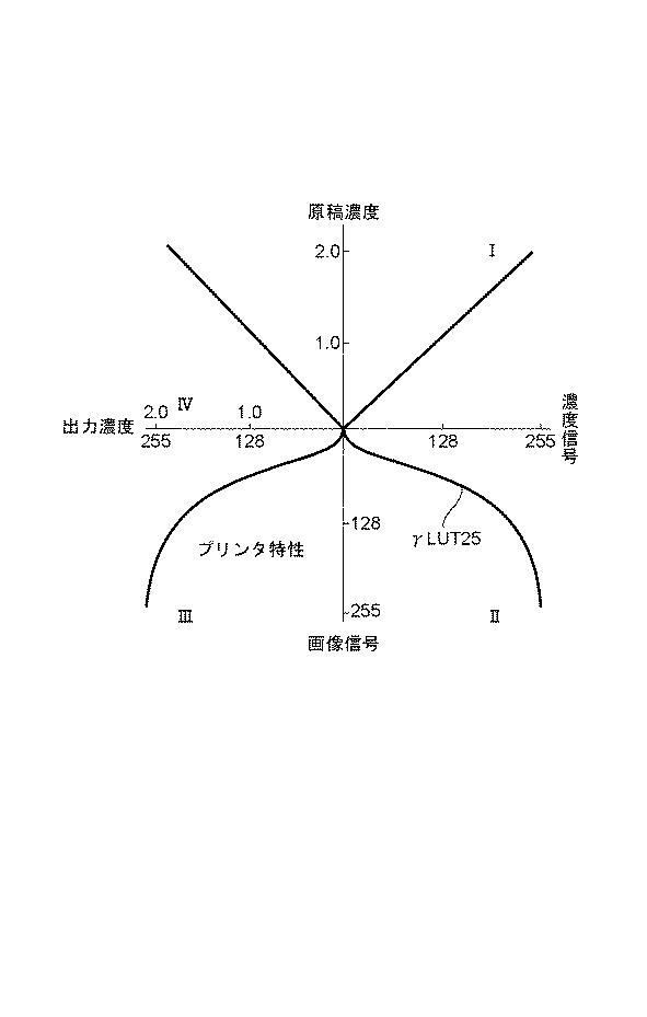 6887818-画像形成装置 図000009