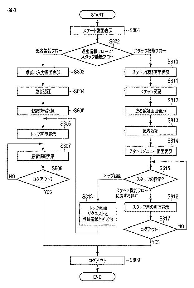 6890863-情報処理装置およびプログラム 図000009