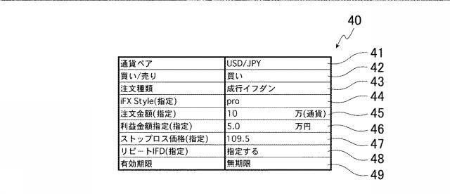 6893706-金融商品取引管理装置、金融商品取引管理システムおよびプログラム 図000009