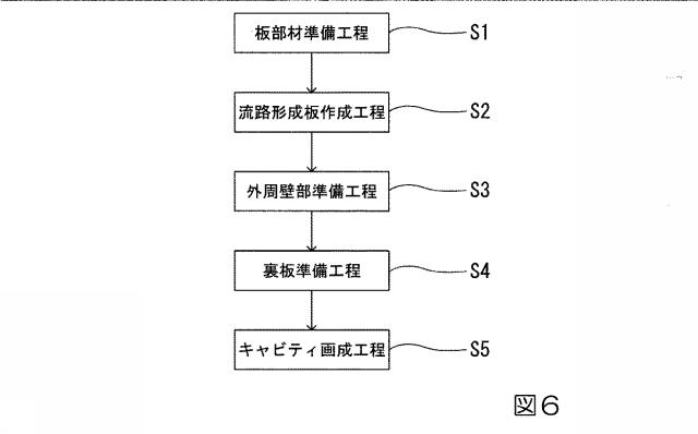 6898089-消音装置、回転機械、消音装置の製造方法 図000009