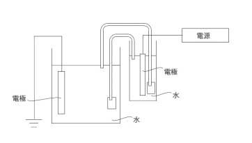 6906213-温調装置及び温調装置用静電整流器並びに温調装置の効率改善方法 図000009