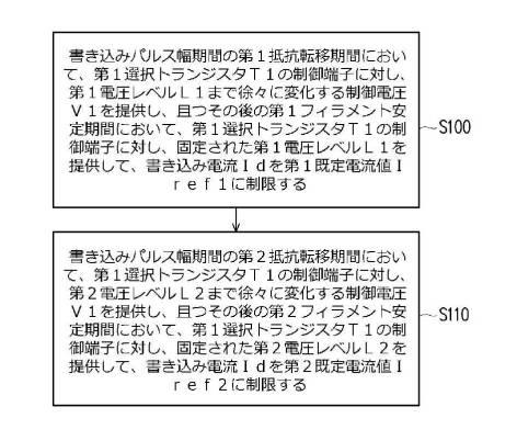 6906660-抵抗変化型メモリ保存装置およびその操作方法 図000009