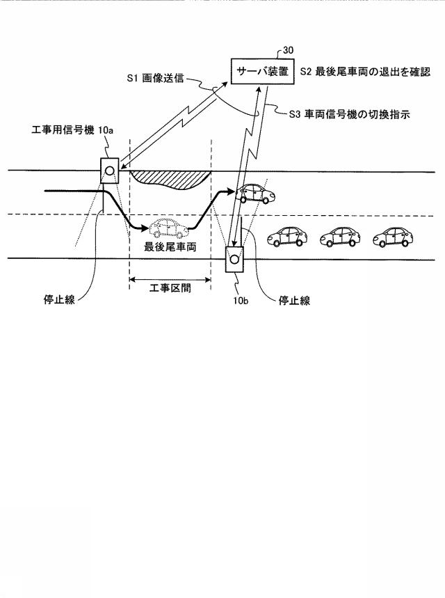 6918472-交通誘導システム及び交通誘導方法 図000009