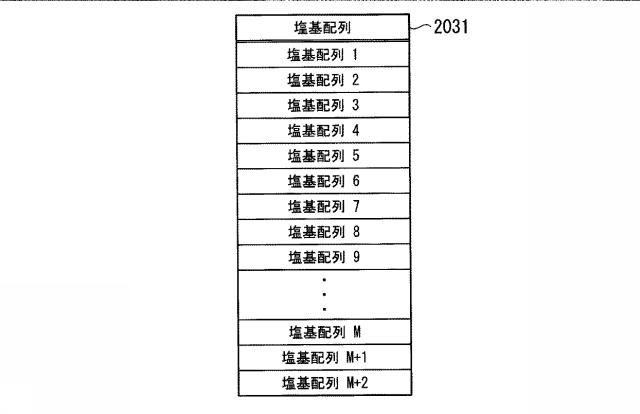 6919715-微生物汚染対策選定装置、微生物汚染対策選定システム、微生物汚染対策選定方法、および微生物汚染対策選定プログラム 図000009