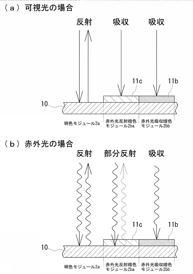 6927569-光学コード、光学コードの印刷装置、レジスター、及び、光学コードの印刷方法 図000009