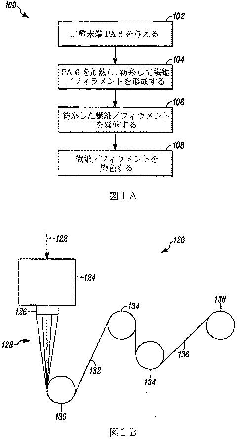 6927979-高速紡糸用途のための二重末端ポリアミド 図000009