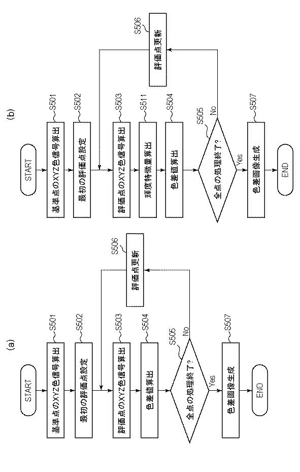 6929702-情報処理装置、情報処理方法およびプログラム 図000009