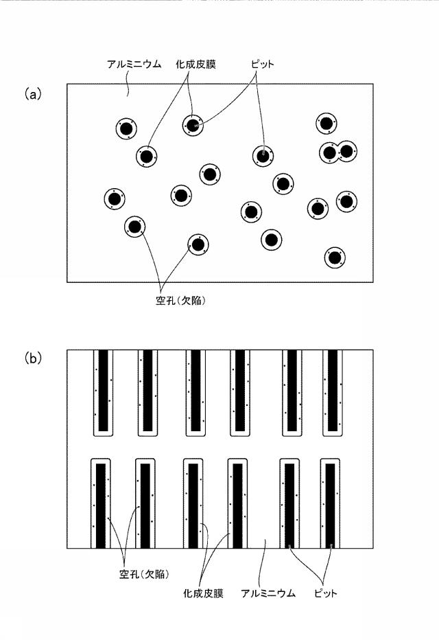 6933931-アルミニウム電解コンデンサ用電極およびその製造方法 図000009