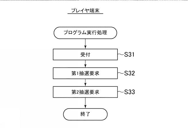 6947786-ゲームプログラム、及びゲームシステム 図000009