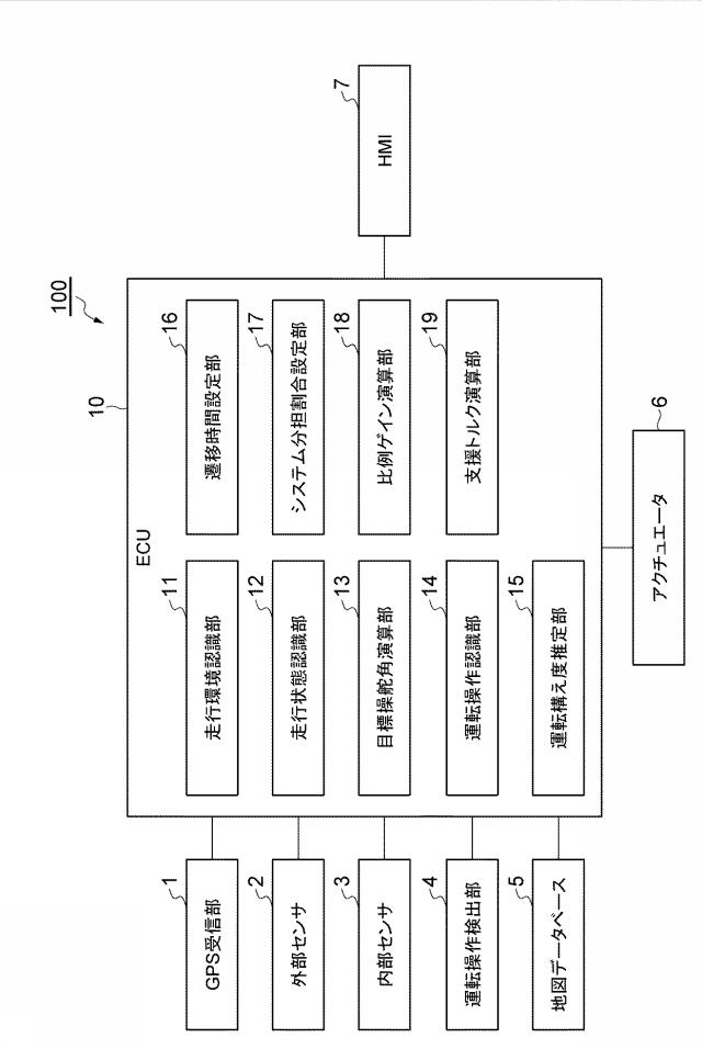 6954868-運転支援システム 図000009