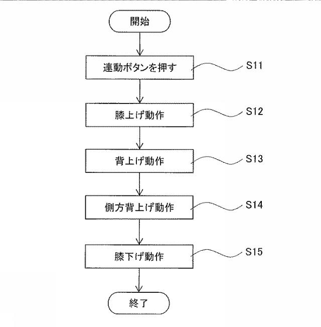 6968518-ベッド装置 図000009