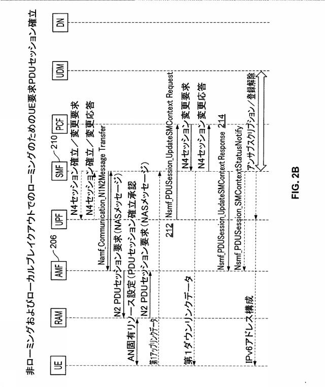 6974622-モバイルネットワークにおけるマルチアクセス分散型エッジセキュリティ 図000009