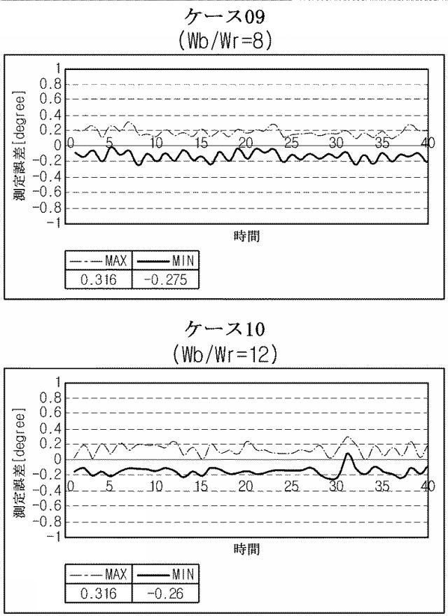 6976243-レゾルバ 図000009