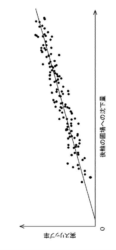 6976394-苗移植機 図000009