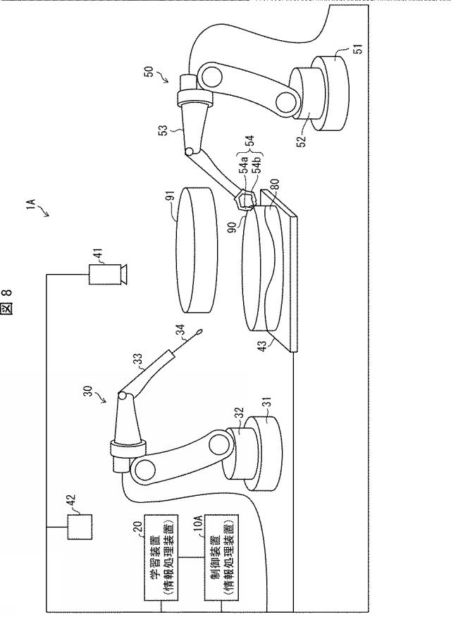 6978023-情報処理装置、情報処理方法、及びプログラム 図000009