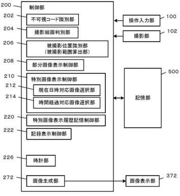 6979088-情報提供システムおよび情報提供プログラム 図000009