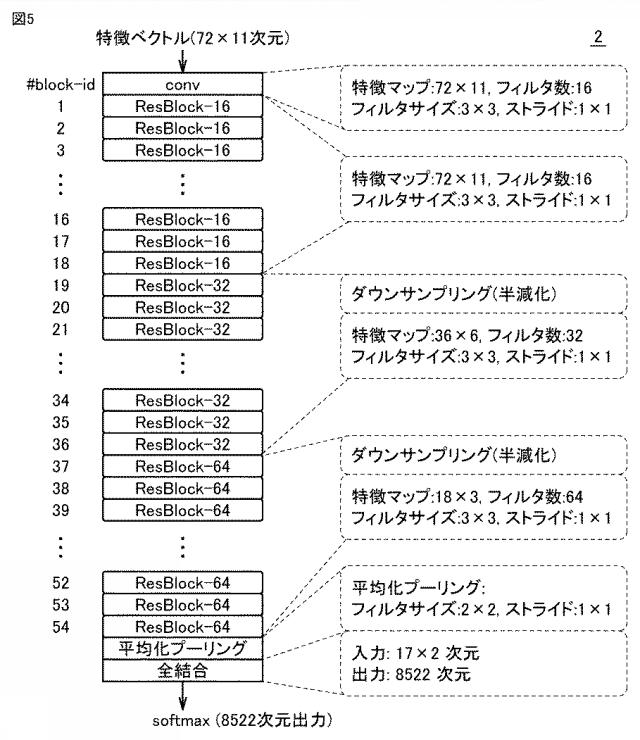 6979203-学習方法 図000009