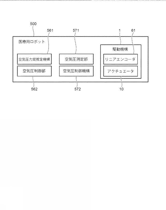 6979252-医療用ロボットのフローティング駆動機構および医療用ロボット 図000009