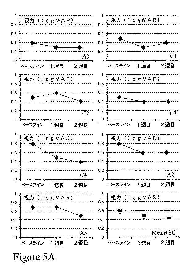 6979352-視力強化方法及びシステム 図000009