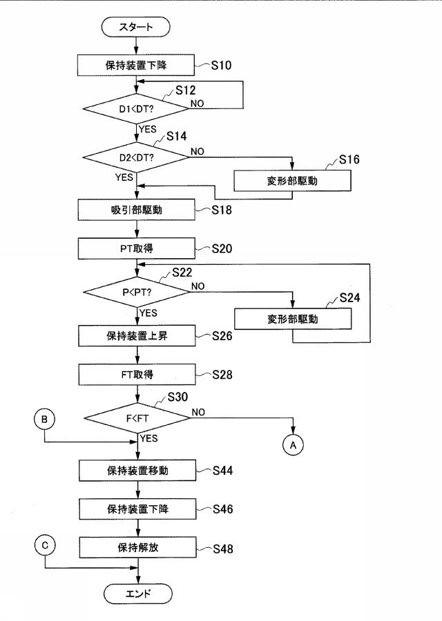 6980571-保持装置および搬送装置 図000009