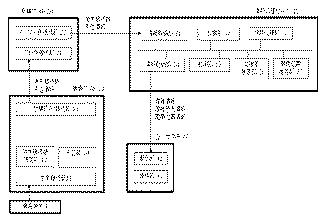 6983549-混雑情報提供システム 図000009