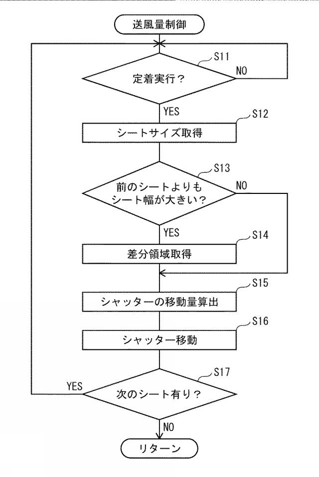 6984207-定着装置および画像形成装置 図000009