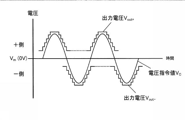 6984424-超音波探触子ユニットおよび超音波診断装置 図000009