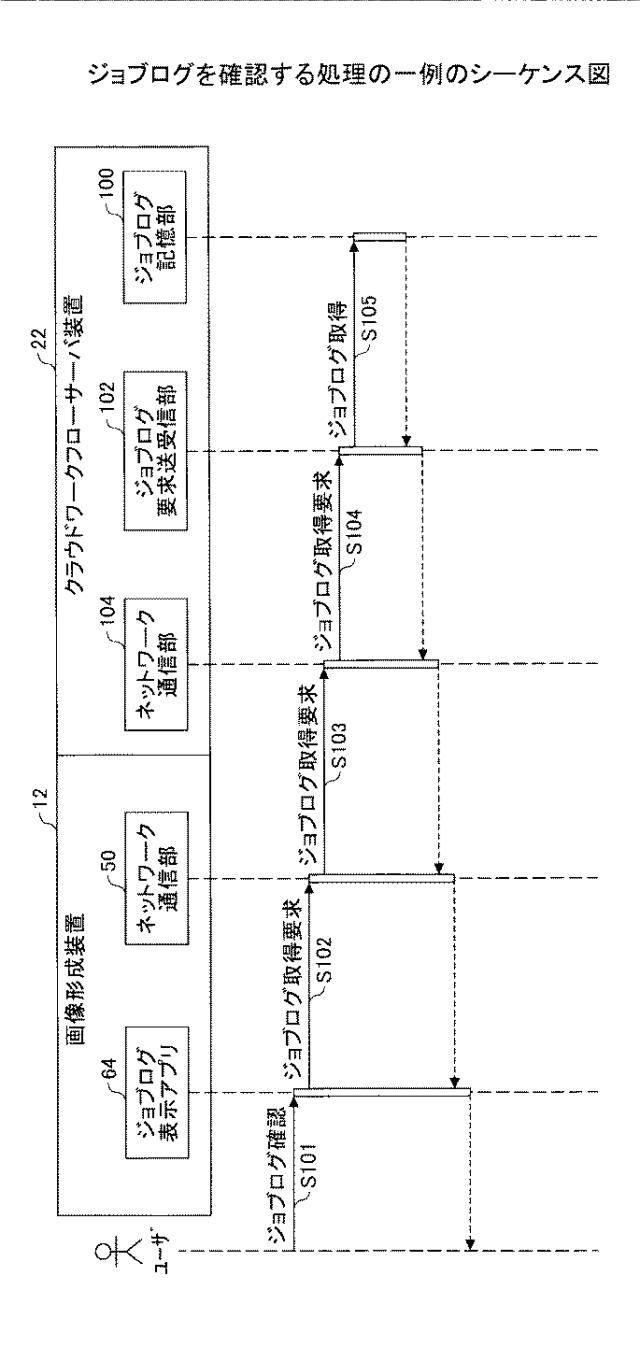 6984506-情報処理システム、情報処理装置及びプログラム 図000009