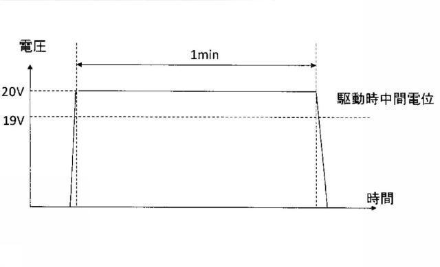 6984509-液体を吐出する装置および液体吐出方法 図000009