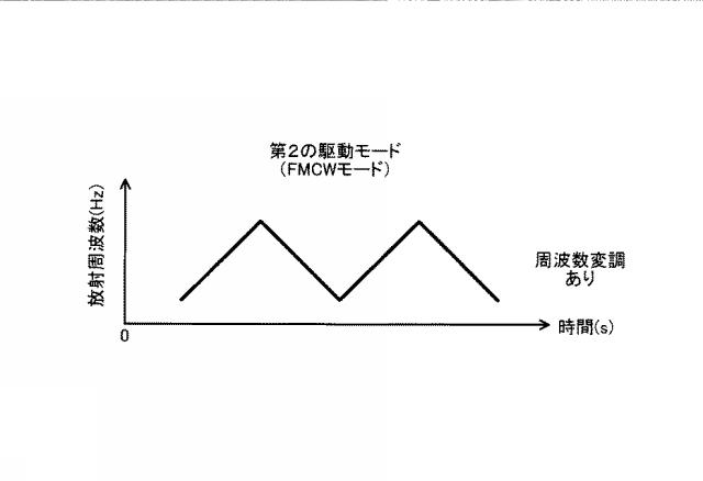 6984601-動体検知ユニットおよびケアサポートシステム 図000009