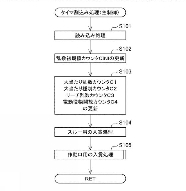 6984638-遊技機 図000009