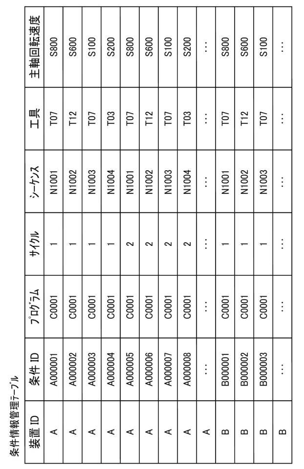 6984692-情報処理装置 図000009