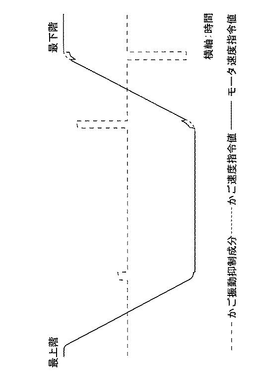 6984758-エレベーターの制御装置 図000009