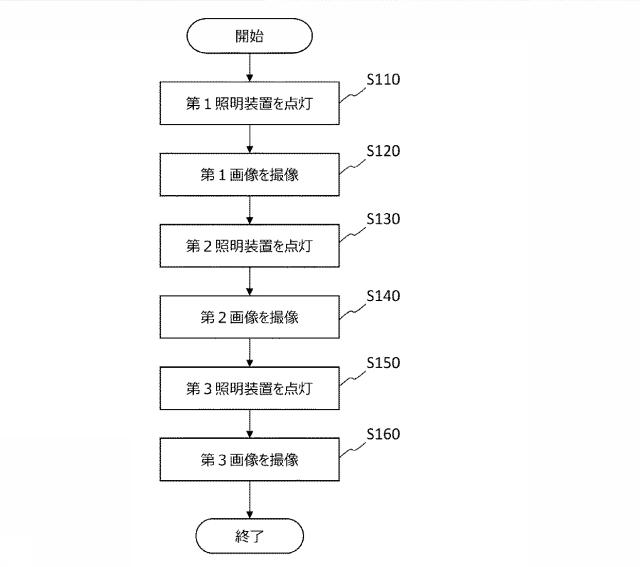 6985771-刻印文字の検査装置および検査方法 図000009