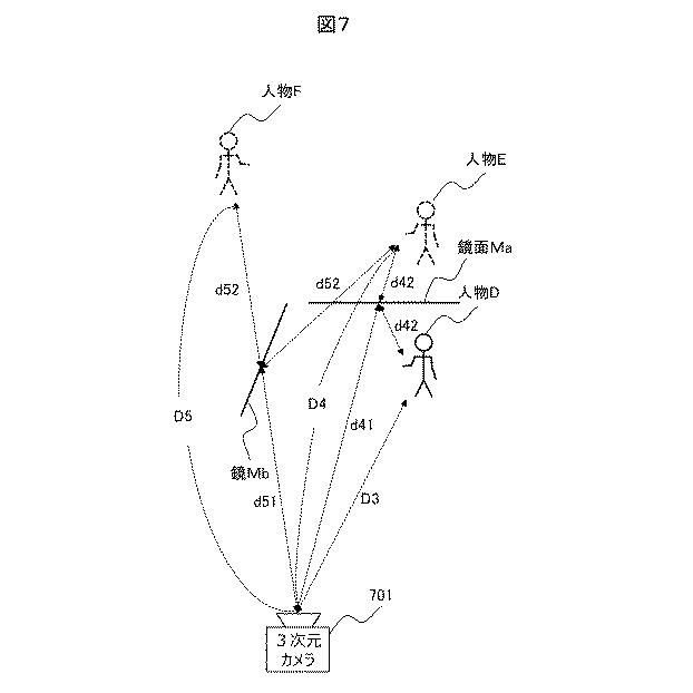 6985982-骨格検出装置、及び骨格検出方法 図000009