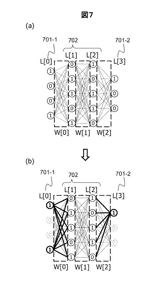 6985997-機械学習システムおよびボルツマンマシンの計算方法 図000009