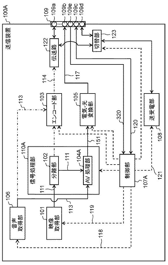 6986661-送信装置、受信装置、ケーブル、送信方法、および受信方法 図000009