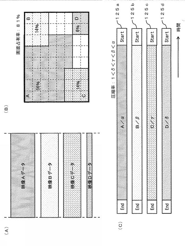 6986678-映像信号処理装置及び映像信号伝送システム 図000009