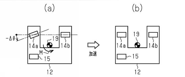 6988280-リーチ式フォークリフト 図000009