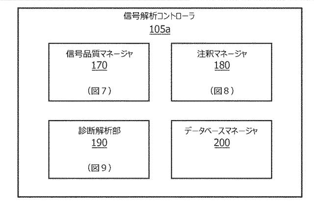 6989586-中央信号分離システム 図000009