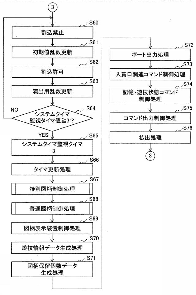 5651205-遊技機 図000010